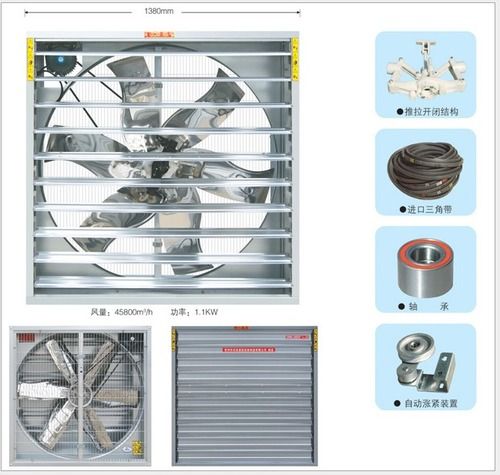 Draught Cooling Fan