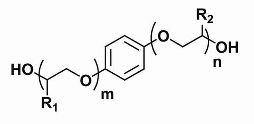HQEE (Hydroquinone bis (2 hydroxyethyl)