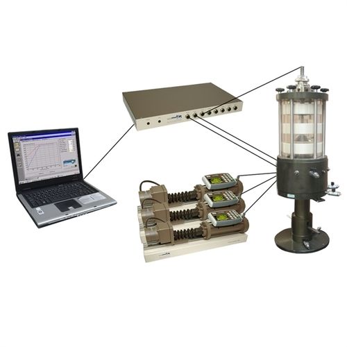 GDS Triaxial Testing System