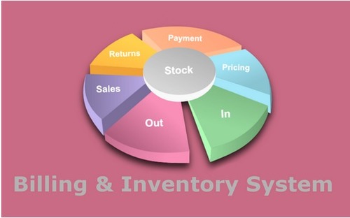 Billing And Inventory System By Web Banana
