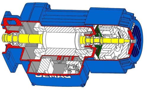 Hoist Brake Motors