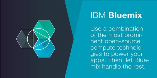 Ibm Blue-Mix Online Training