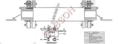 Sturdy Design Industrial Drive Shafts