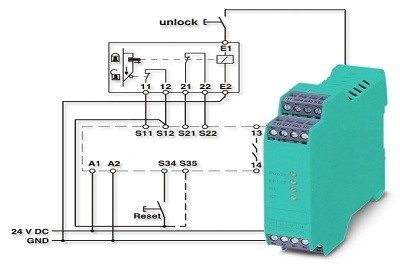 Safety Relays