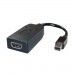 Dell Mini Displayport To Hdmi Cable