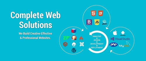Web Design Services By Swiftosys