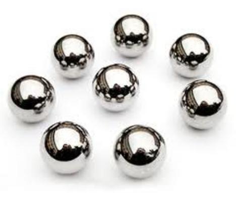 Stainless Steel Ball With Nut