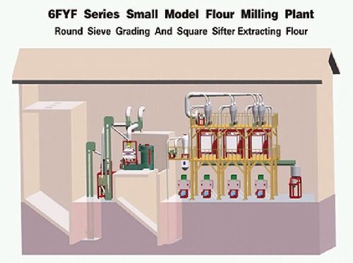 6fyf Series Small Model Flour Milling Plant