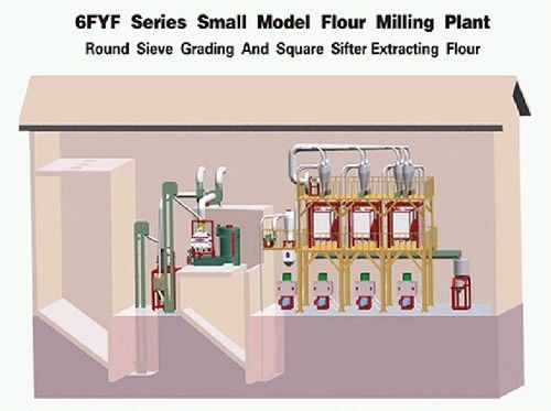 6fyf सीरीज छोटा मॉडल आटा मिलिंग प्लांट
