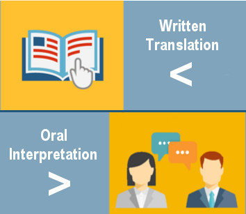 Arabic Translation and interpretation Services By LingoPoint