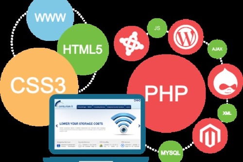 Designing Services - Innovative User Interface & Experience Design | Expert Web Development Responsive Layouts Adaptive to Trends