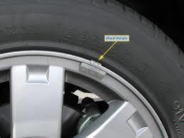 Tyre Balancing Weight