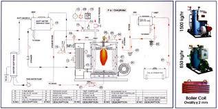 Commercial Electric Boilers