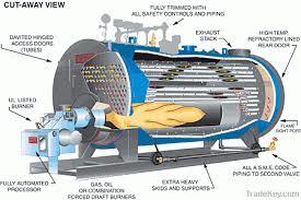 Industrial Diesel Fired Boiler