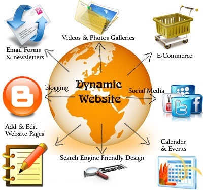 Designing Services - Customized Solutions for Business Growth | Affordable Tailored and User-Friendly Design