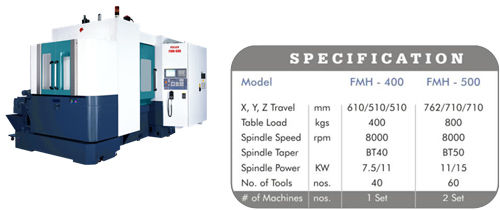 Horizontal Machining Center - FMH 500/400 Twin Pallet Design, High Precision with Linear Glass Scales and Coolant Through Spindle