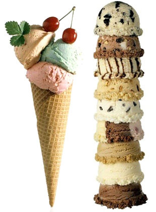 Cups And Cones Ice Cream