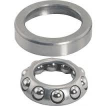 Steering Sector Bearing