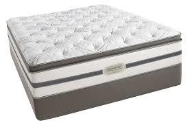 High Comfort Mattress