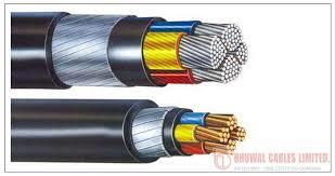  HT Wire Cable