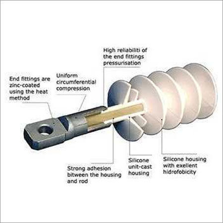 Frp Core Rods