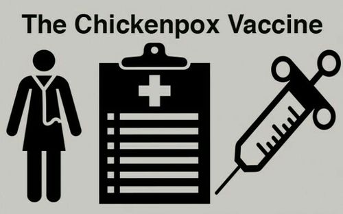 Chickenpox Vaccines