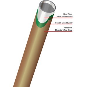 Ultra E Abrasion