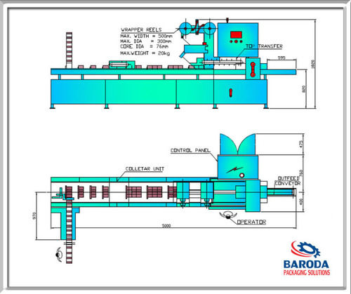 Family Pack Packaging Machine