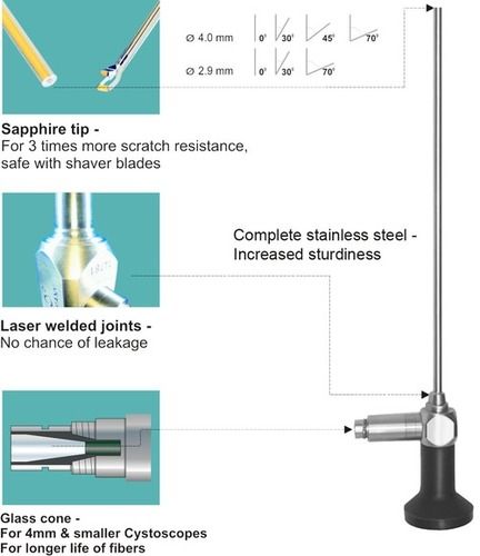 4mm For Urology (Volksmann)