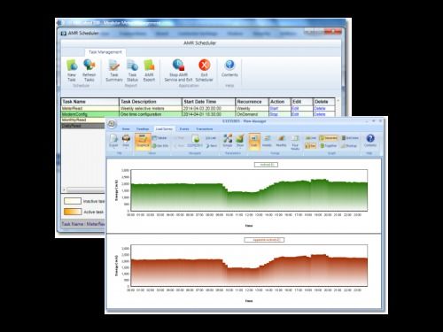 Gold Meter Data Acquisition / M-Cubed 100