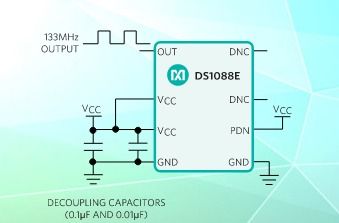 Clock Generation And Distribution