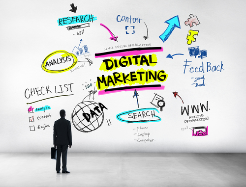 Digital Marketing Services By New Vision Digital Pvt. Ltd.