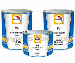 Glasurit Paints