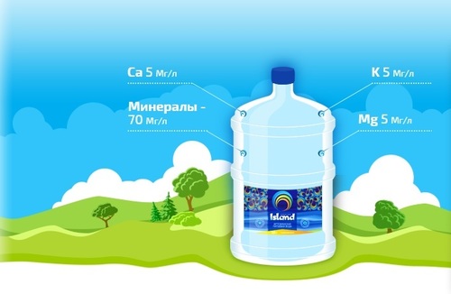 Island Mineral Water