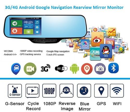 Android Google Navigation Rear View Mirror Application: Indoor