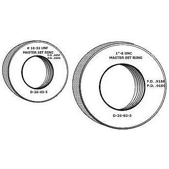 Calipers Master Setting Ring