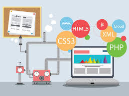 Website Designing Services By Webosistech