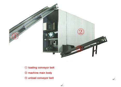 Chili Stem Cutting Machine