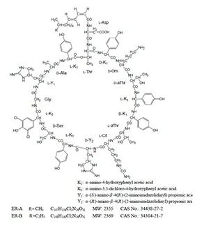 Nramycin 11115-82-5 - Active Pharmaceutical Ingredients