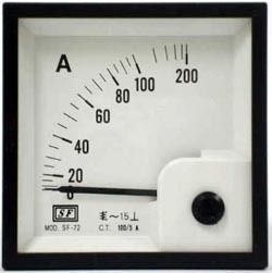 Analog Panel Meter