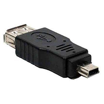 Mini Usb Connector