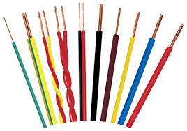 Cable Wire