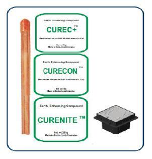 Earthing Kit Application: Industrial