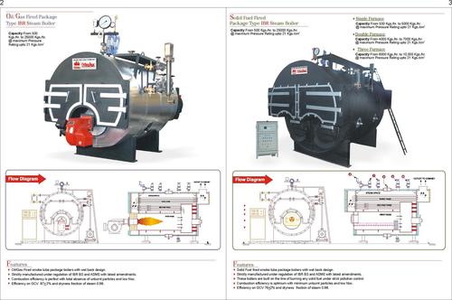 IBR Steam Boiler