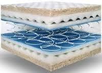 White Bharati Spring Mattresses