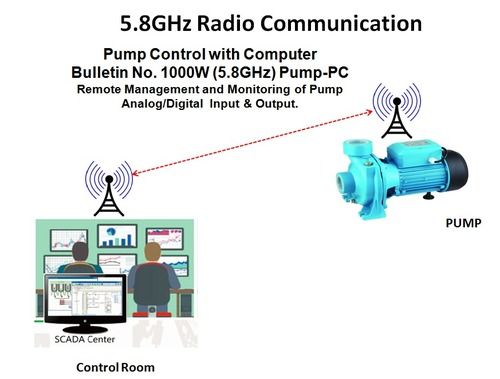 Advanced Wireless Pump Control With Computer