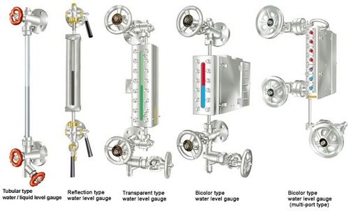 Level Gauge And Indicators