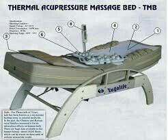 Thermal Massage Beds