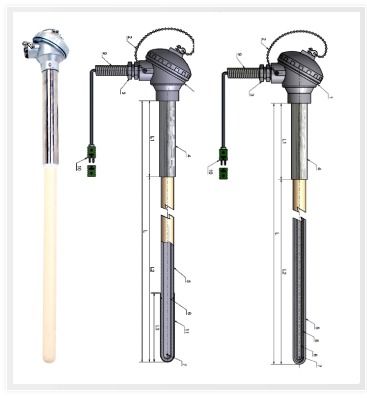 Sidewall Thermocouples