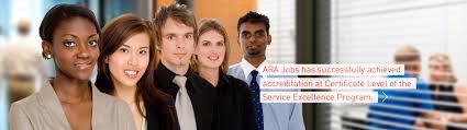 Staffing Service By SHAKSHI PLACEMENT